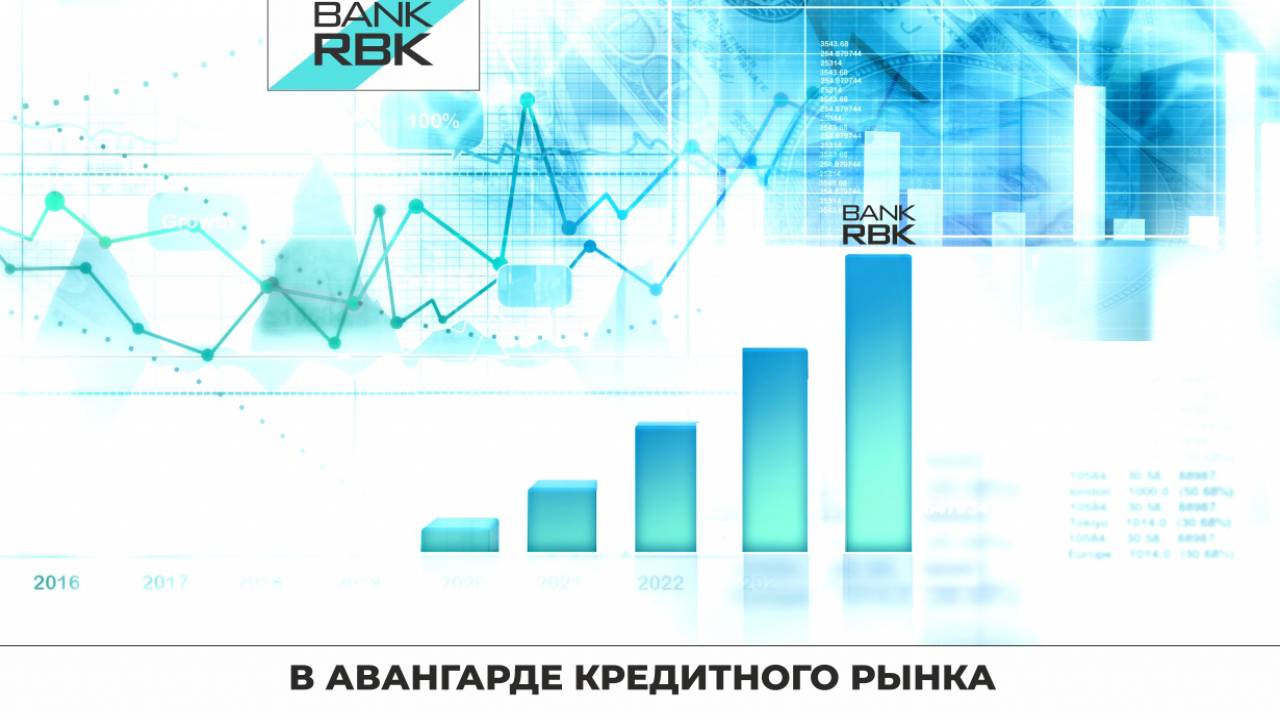 Bank RBK возглавил рейтинг БВУ по росту кредитного портфеля в 2020 году