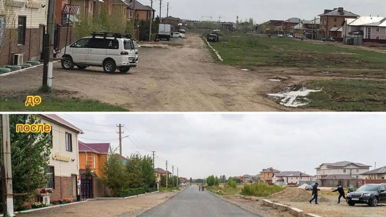 В Нур-Султане отремонтировали свыше 170 улиц